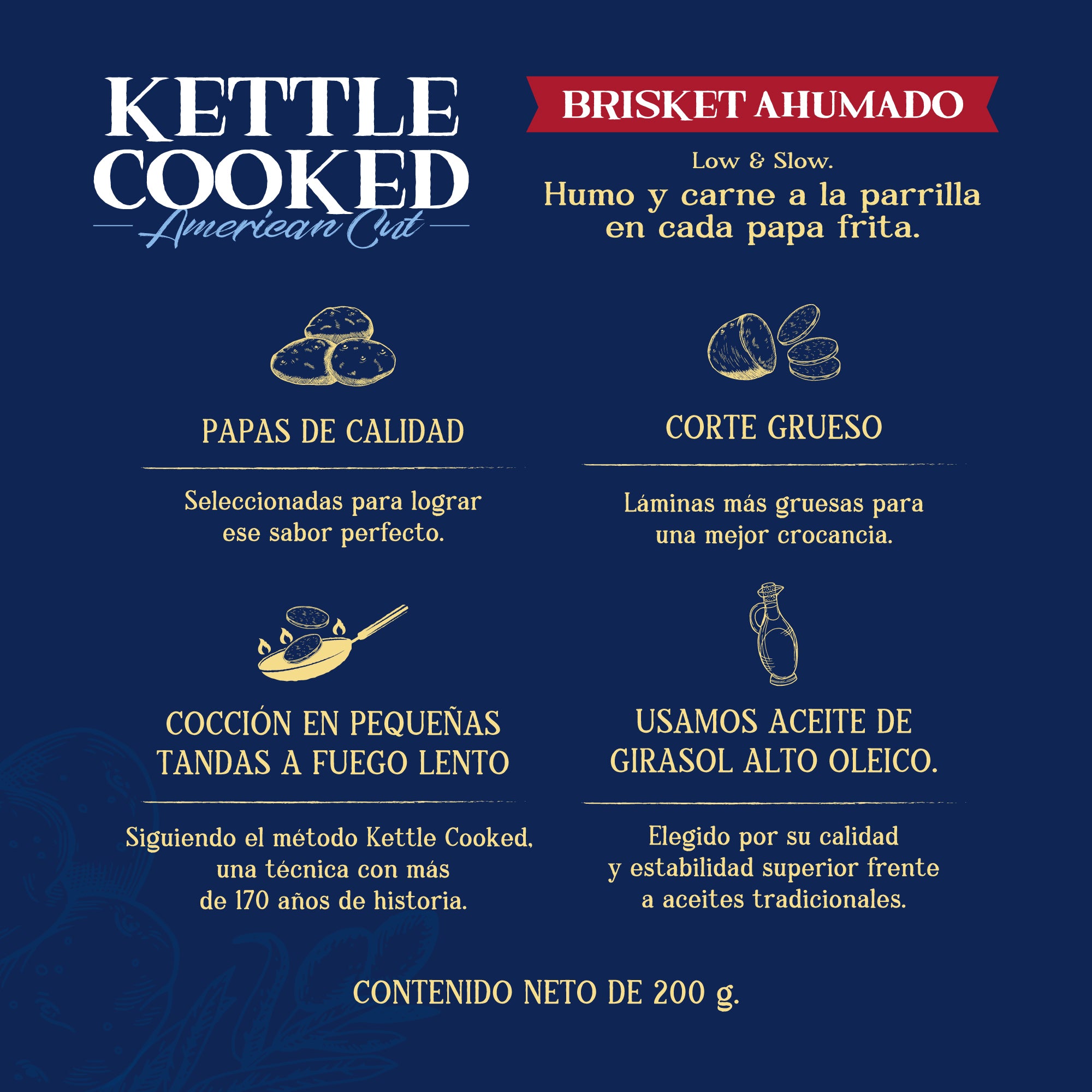 Papas Fritas Corte Americano IPAL Kettle Cooked Brisket Ahumado 200 g