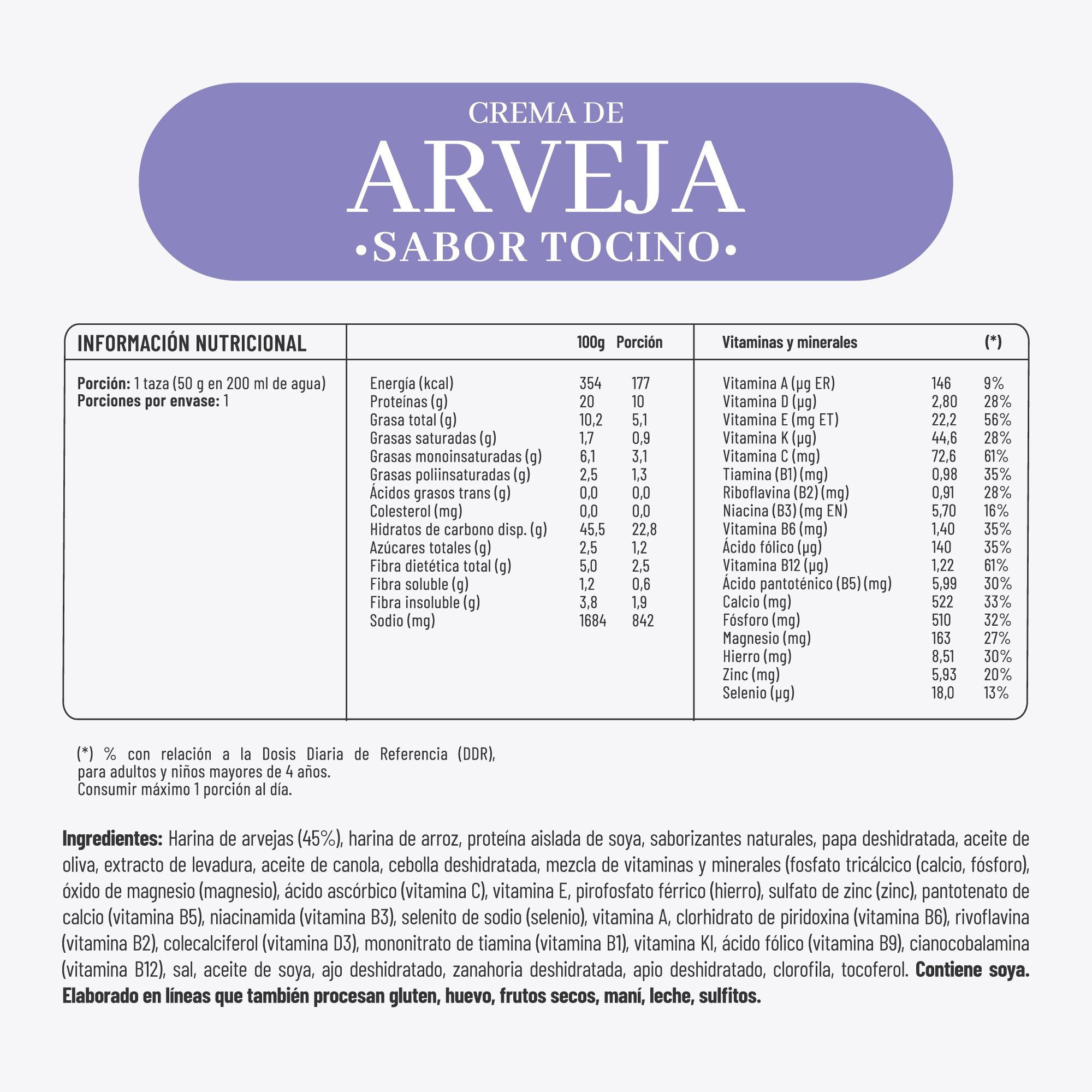 Crema Instantánea de Arverja y Tocino IPAL Nutrition